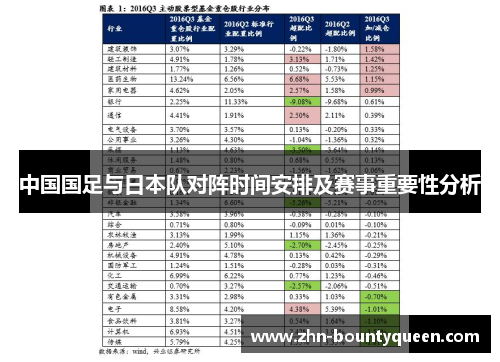 中国国足与日本队对阵时间安排及赛事重要性分析 中国国足与日本队对阵时间安排及赛事重要性分析