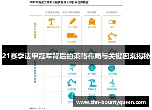 21赛季法甲冠军背后的策略布局与关键因素揭秘 21赛季法甲冠军背后的策略布局与关键因素揭秘
