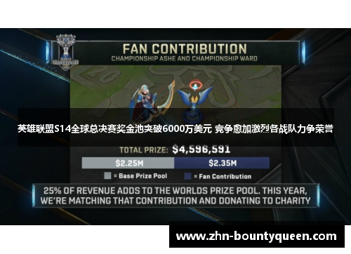 英雄联盟S14全球总决赛奖金池突破6000万美元 竞争愈加激烈各战队力争荣誉 英雄联盟S14全球总决赛奖金池突破6000万美元 竞争愈加激烈各战队力争荣誉