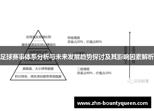 足球赛事体系分析与未来发展趋势探讨及其影响因素解析