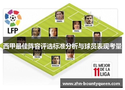西甲最佳阵容评选标准分析与球员表现考量