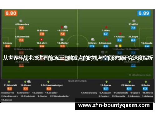 从世界杯战术演进看前场压迫触发点的时机与空间逻辑研究深度解析