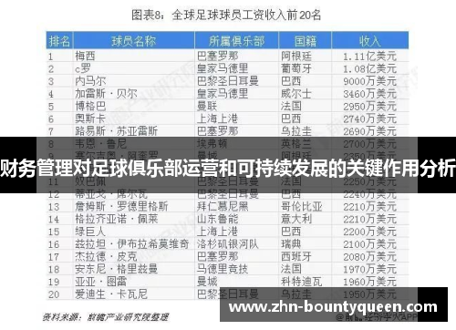 财务管理对足球俱乐部运营和可持续发展的关键作用分析 财务管理对足球俱乐部运营和可持续发展的关键作用分析